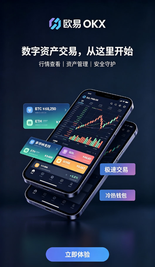 欧交易所app交易功能配图二